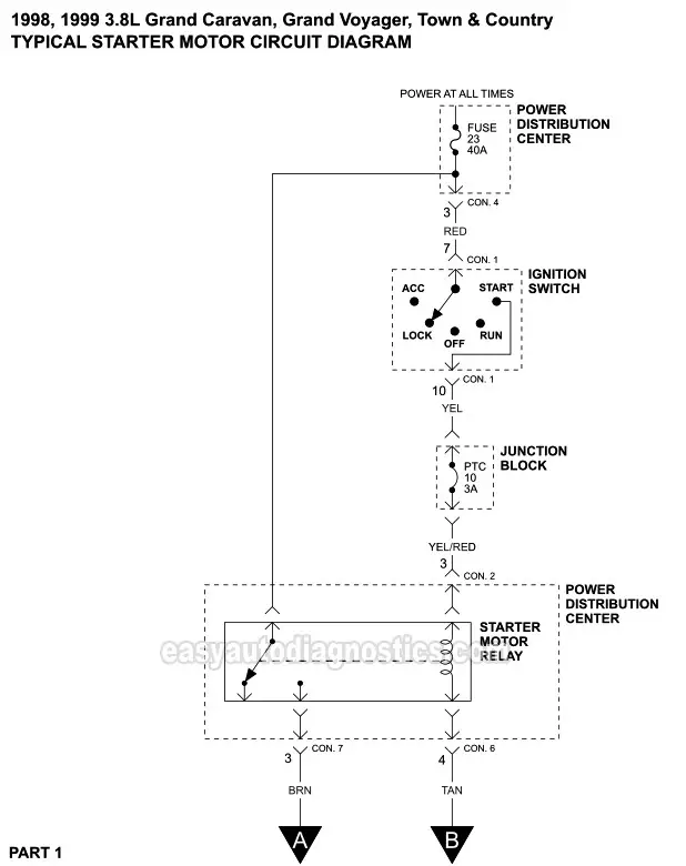PART 1 of 2 -Starter Motor Circuit Wiring Diagram. 1998, 1999 3.8L V6 Grand Caravan, Grand Voyager