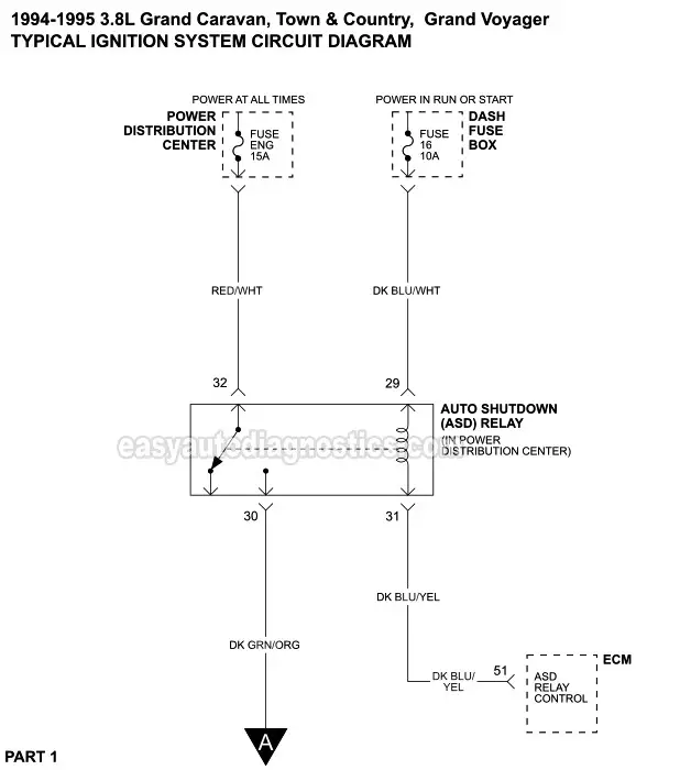 PART 1 of 2 -Ignition System Circuit Wiring Diagram. 1994, 1995 3.8L V6 Grand Caravan, Town And Country, Grand Voyager