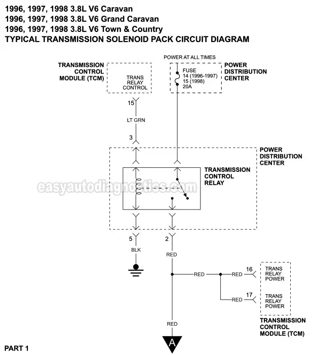 PART 1: Transmission Solenoid Pack Circuit Wiring Diagram (1996, 1997, 1998 3.8L V6 Town & Country, Caravan, Grand Caravan)
