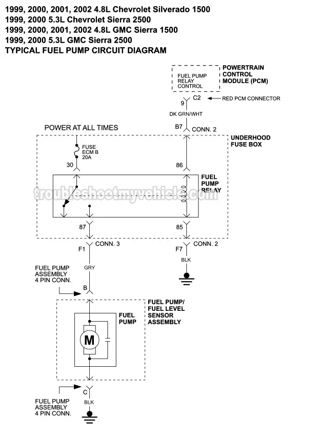 Fuel Pump Wiring Diagram (1999-2002 4.8L, 5.3L Silverado/Sierra)