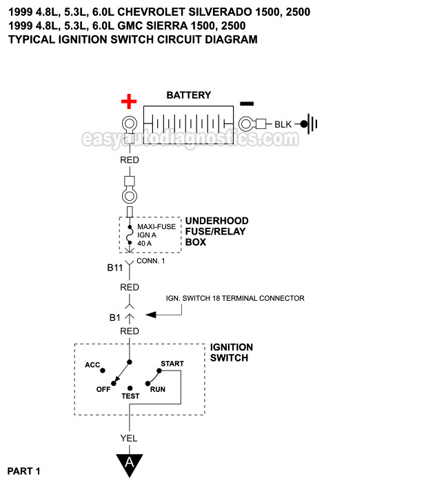 Ignition Switch Circuit Wiring Diagram (1999 V8 Chevrolet Silverado, GMC Sierra)