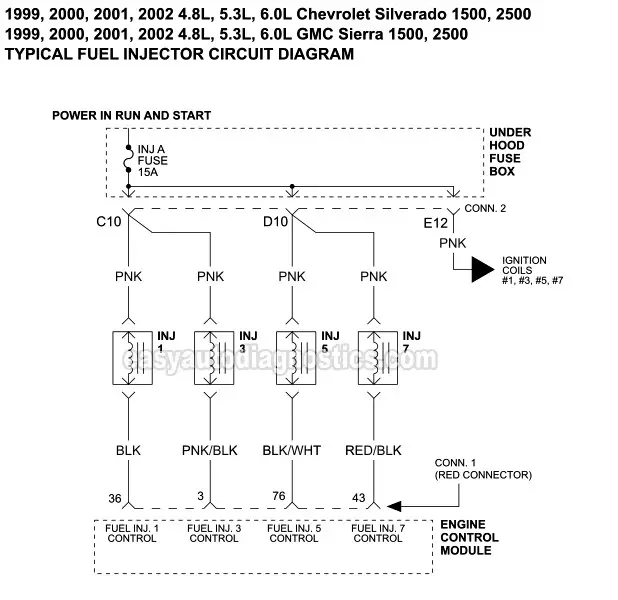 Fuel Injector Circuit Wiring Diagram (1999-2002 V8 Chevrolet Silverado, GMC Sierra)