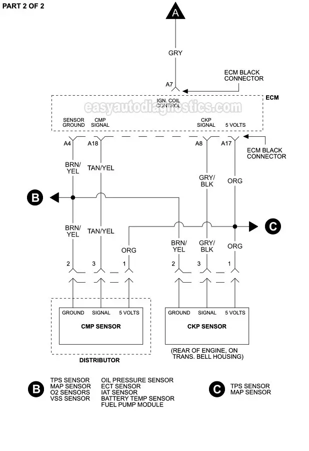 Part 2 of 2: Ignition System Wiring Diagram (1997, 1998 4.0L Jeep Cherokee)