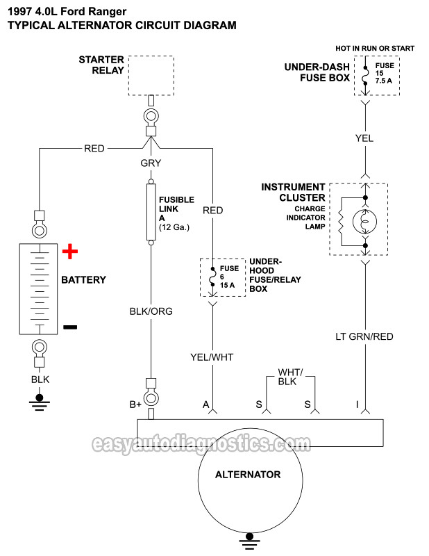 Alternator Circuit Diagram (1997 4.0L Ford Ranger And Mazda B4000)