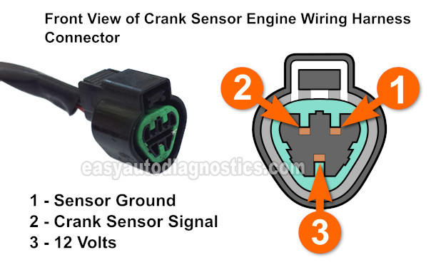 How To Test The CKP Sensor (1995-1998 2.4L Galant)