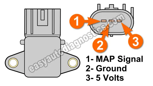 How To Test The MAP Sensor (2002-2009 4.7L Dodge Durango/Dakota)