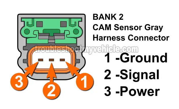 Bank 2 Cam Sensor -Gray Connector. How To Test The Camshaft Position Sensors (2002-2003 3.5L Nissan Maxima)