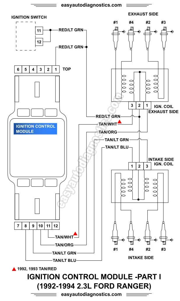1992, 1993, 1994 2.3L Ford Ranger Ignition Control Module Wiring Diagram -Part 1