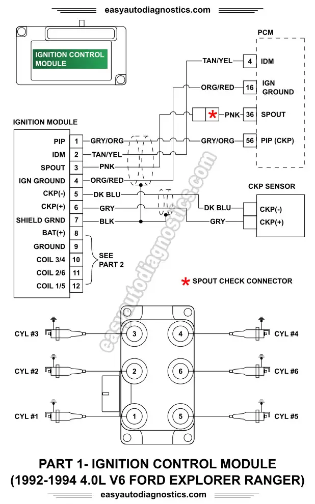 1992, 1993, 1994 4.0L Ford Explorer And Ranger Ignition Control Module Wiring Diagram -Part 1