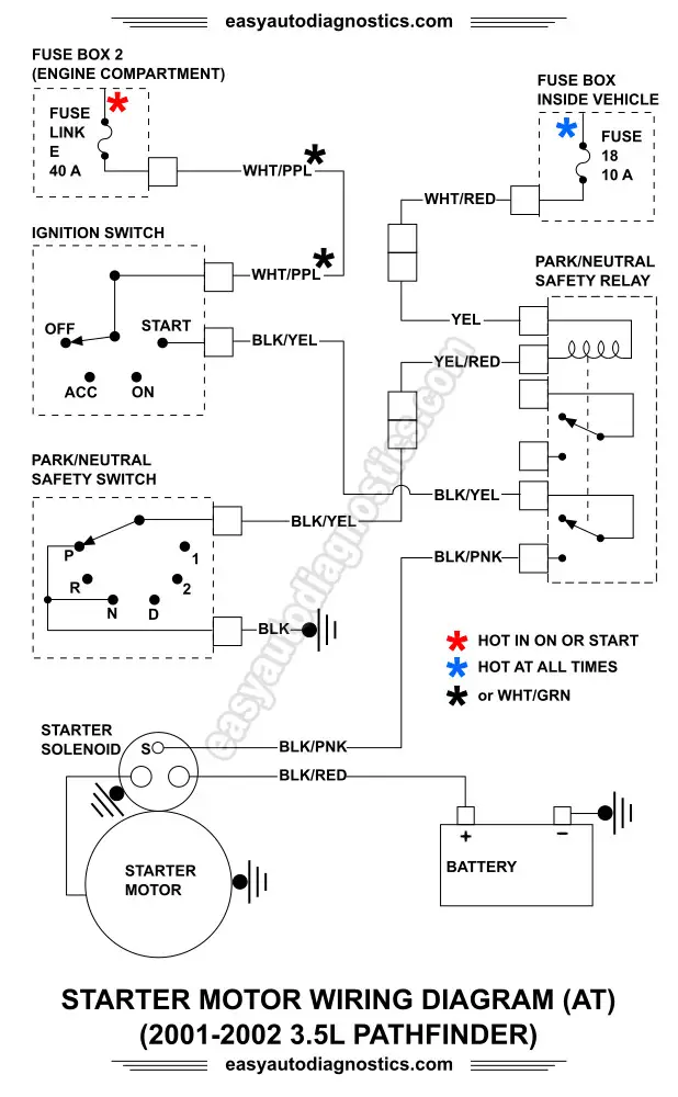 2001-2002 3.5L Nissan Pathfinder Starter Motor Circuit Wiring Diagram With Automatic Transmission