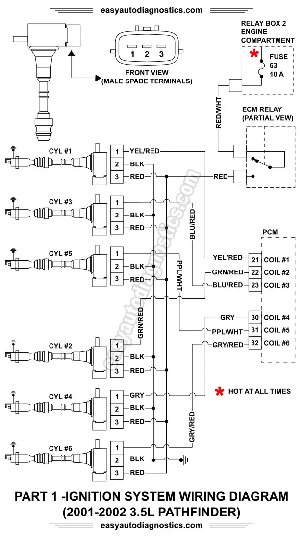2001-2002 3.5L Nissan Pathfinder Ignition Coils Wiring Diagram