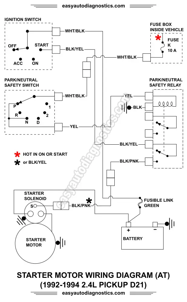 1992, 1993, 1994 2.4L Nissan D21 Pickup Starter Motor Circuit Wiring Diagram With Automatic Transmission