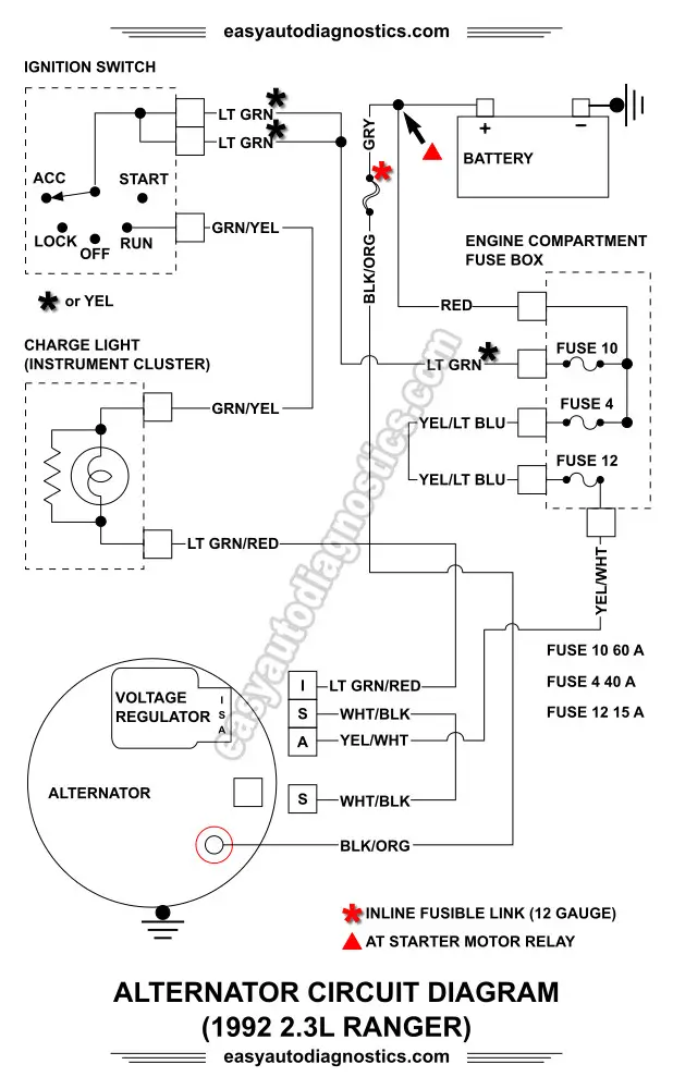 1992 2.3L Ford Ranger Alternator Circuit Wiring Diagram
