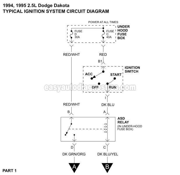 PART 1 -1994, 1995 2.5L Dodge Dakota Ignition System Circuit Wiring Diagram
