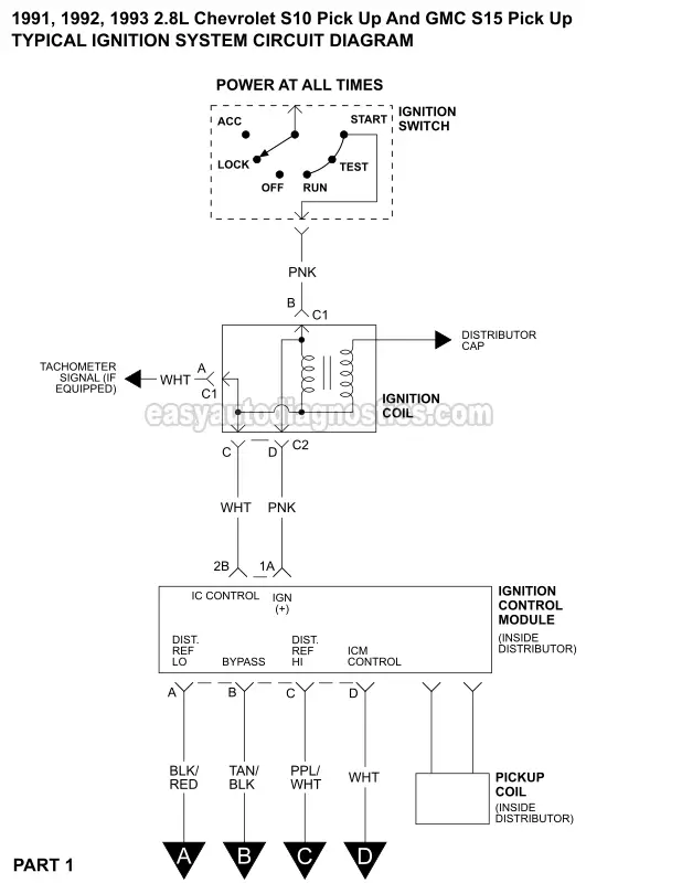 PART 1 -Ignition System Circuit Diagram 1991, 1992, 1993 2.8L V6 Chevrolet S10 Pick Up And 2.8L GMC S15