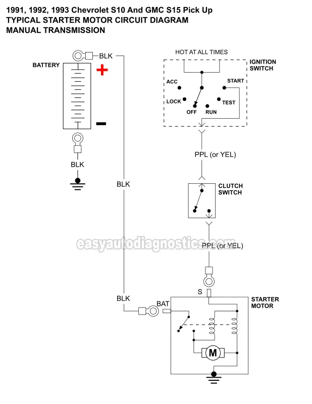 PART 2 -Starter Motor Circuit Diagram 1991, 1992, 1993 2.8L V6 Chevrolet S10 Pick Up And GMC S15 Pick Up.