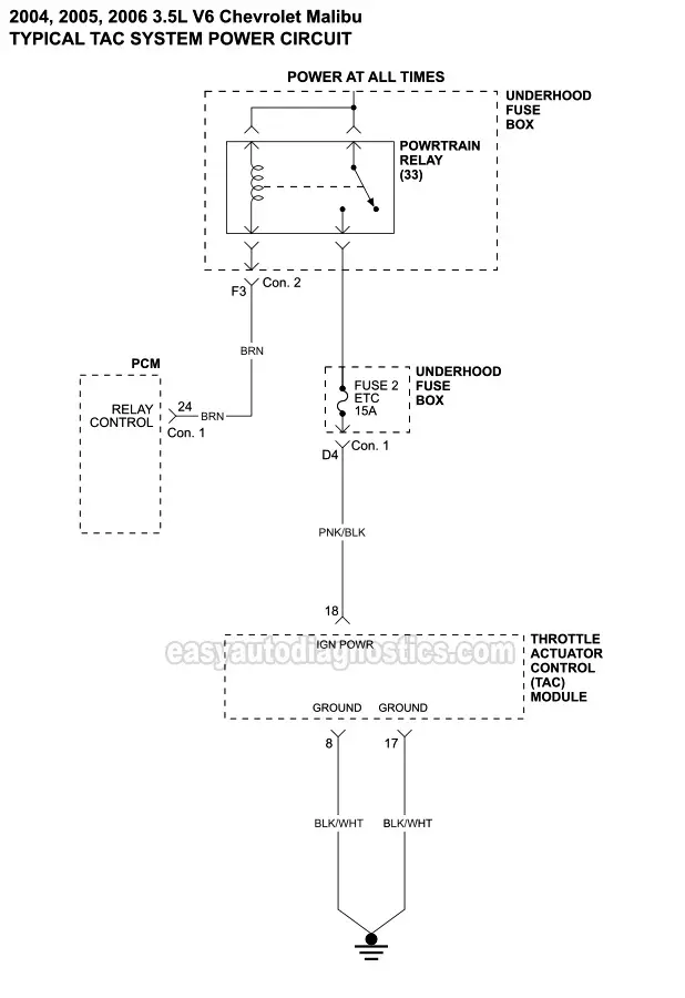 DIAGRAM 1: TAC Module Power Circuit. Throttle Actuator Control (TAC) Module Wiring Diagram (2004, 2005, 2006 3.5L Malibu)