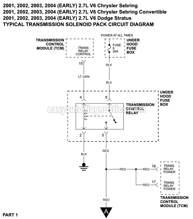 Transmission Solenoid Pack Circuit Wiring Diagram (2001-2004 2.7L Sebring, Stratus)