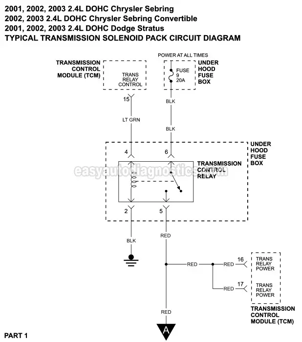 PART 1: Transmission Solenoid Pack Circuit Wiring Diagram (2001, 2002, 2003 2.4L DOHC Chrysler Sebring, Sebring Convertible, And Dodge Stratus)